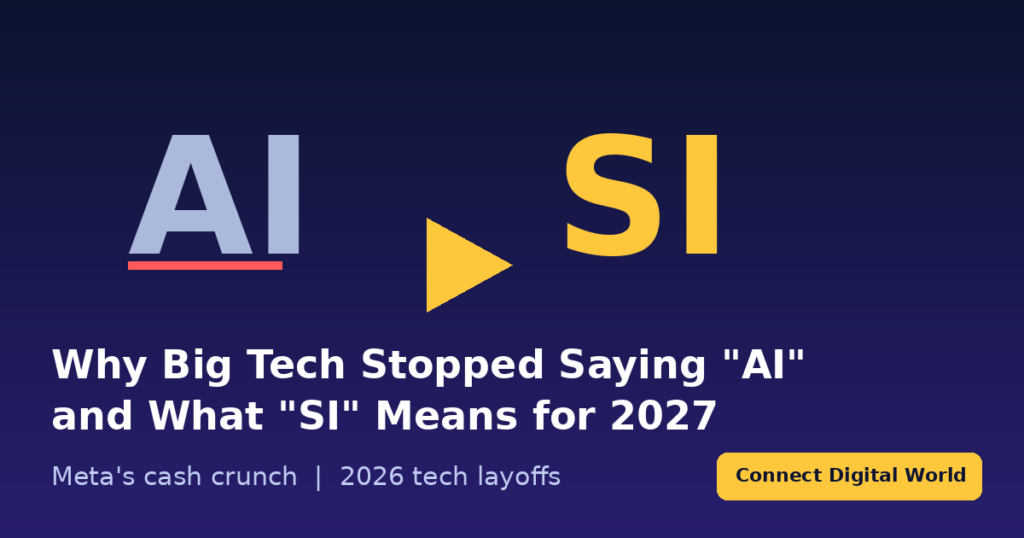 ai to si banner