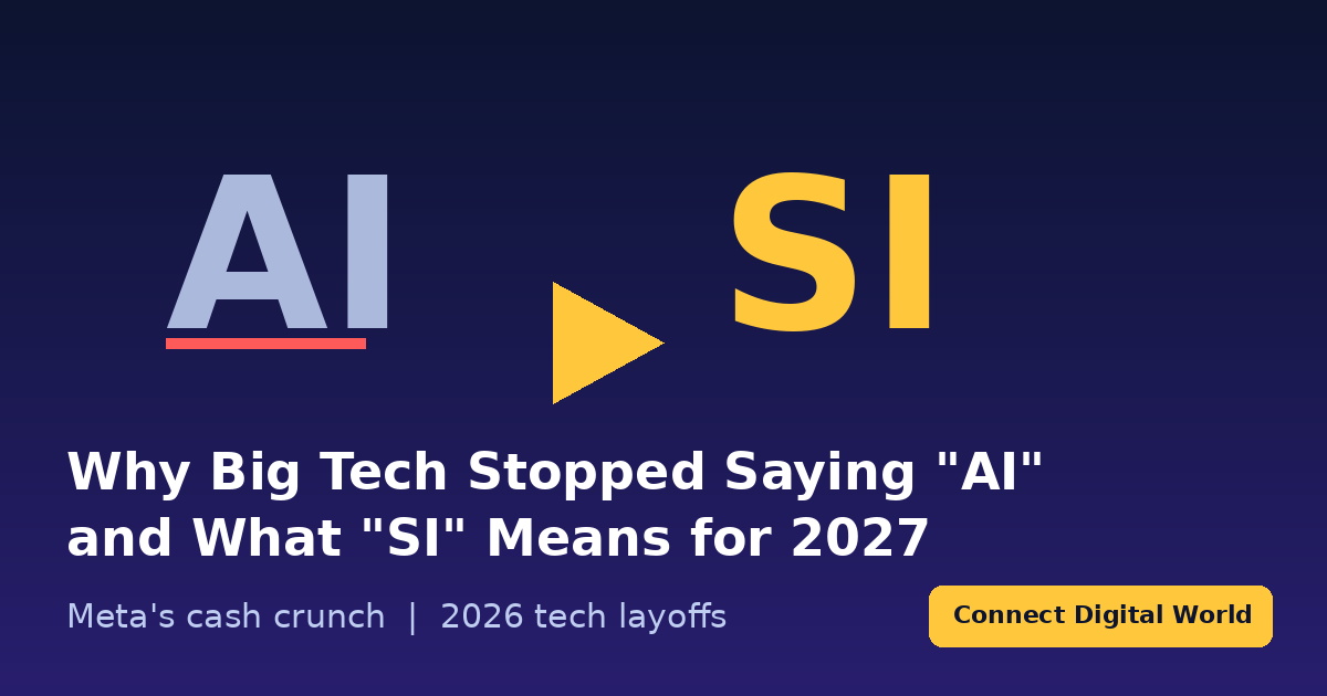 Why Microsoft, Meta, and IBM Suddenly Stopped Saying 'AI'—And What 'SI' Means for 2027 1 ai to si banner