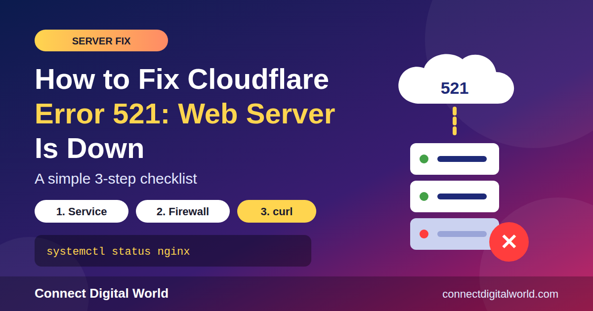 How to Fix Cloudflare Error 521: Web Server Is Down 1 How to Fix Cloudflare Error 521: Web Server Is Down