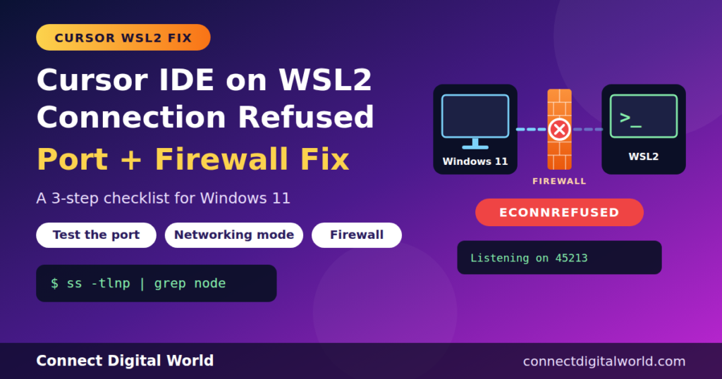 'Connection Refused' in Cursor IDE