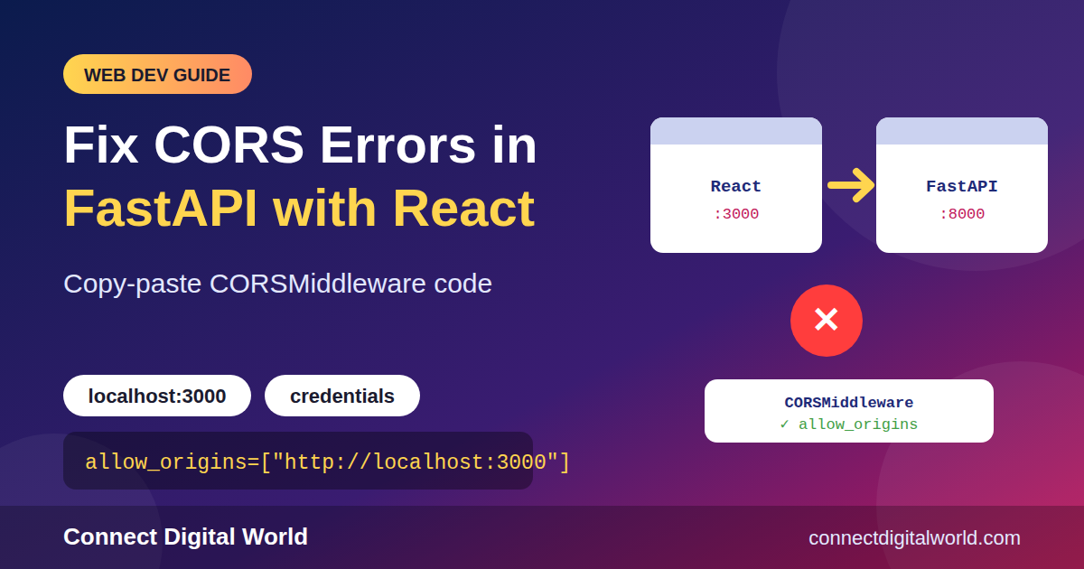 How to Fix CORS Policy Errors in FastAPI with a React Frontend 1 How to Fix CORS Policy Errors in FastAPI with a React Frontend