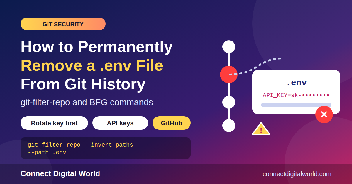 How to Permanently Remove a Committed .env File or API Key from Git History 1 How to Permanently Remove a Committed .env File or API Key from Git History